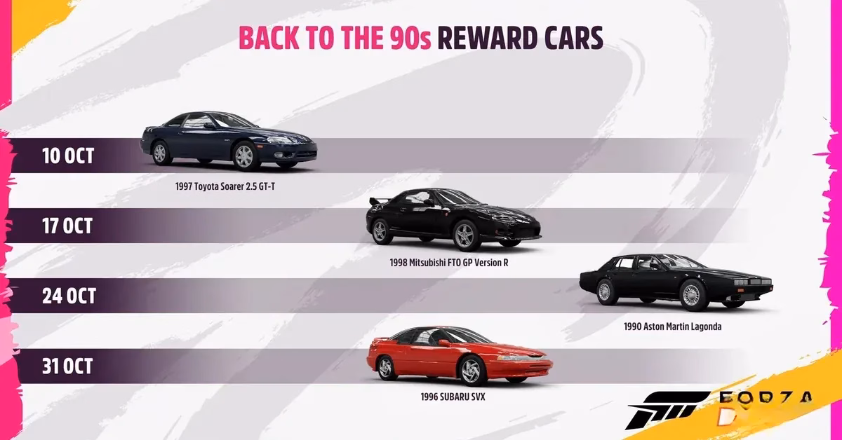 Festival Playlist Prize Cars